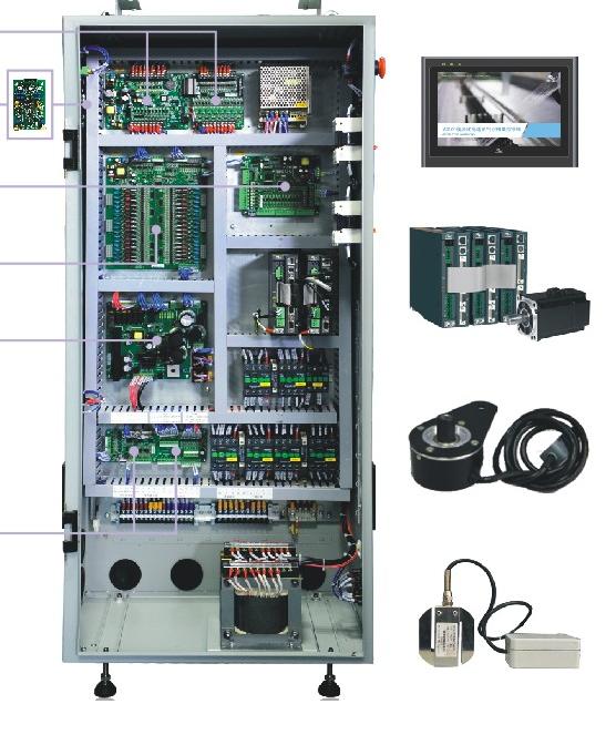 Bütünleşik PLC sistemleri
