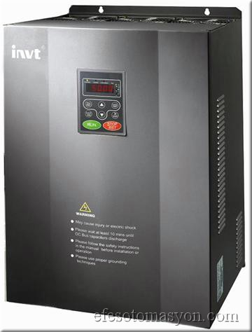 invt  CHV130