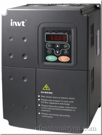 invt CHV160